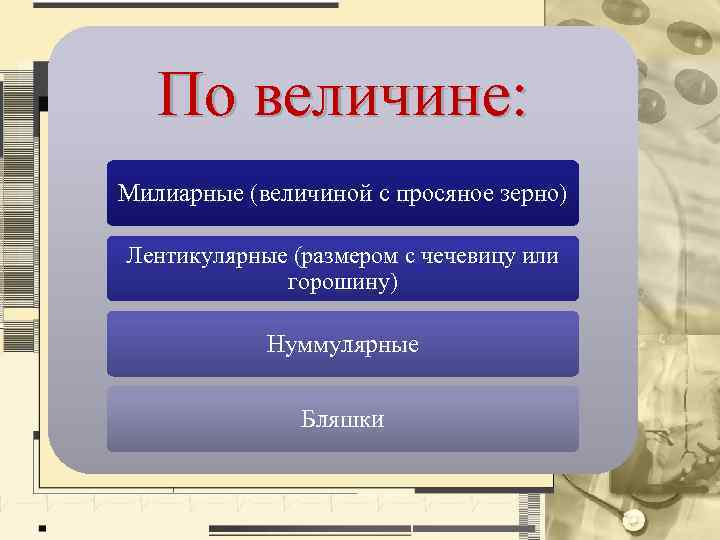 По величине: Милиарные (величиной с просяное зерно) Лентикулярные (размером с чечевицу или горошину) Нуммулярные