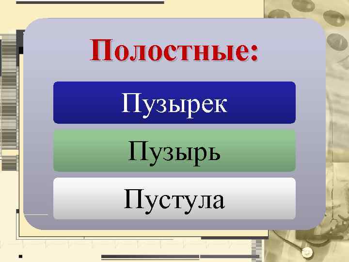 Полостные: Пузырек Пузырь Пустула 