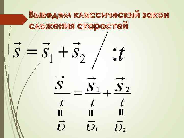 Выведем классический закон сложения скоростей = = = : t 