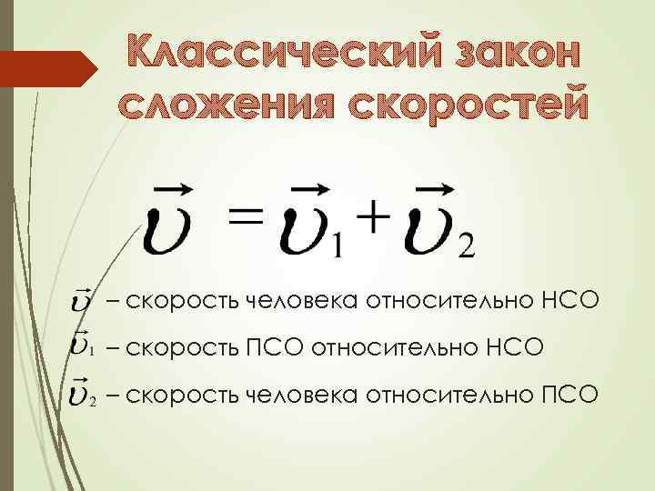 Классический закон сложения скоростей – скорость человека относительно НСО – скорость ПСО относительно НСО