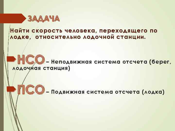 ЗАДАЧА Найти скорость человека, переходящего по лодке, относительно лодочной станции. НСО – Неподвижная система