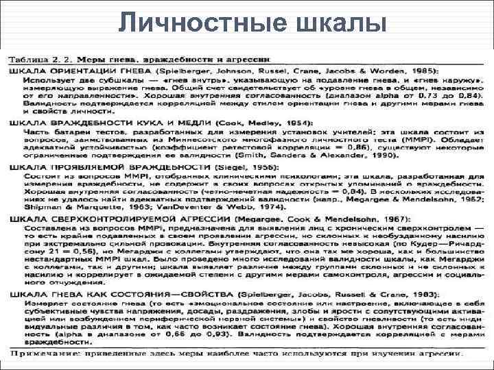 Личностные шкалы 