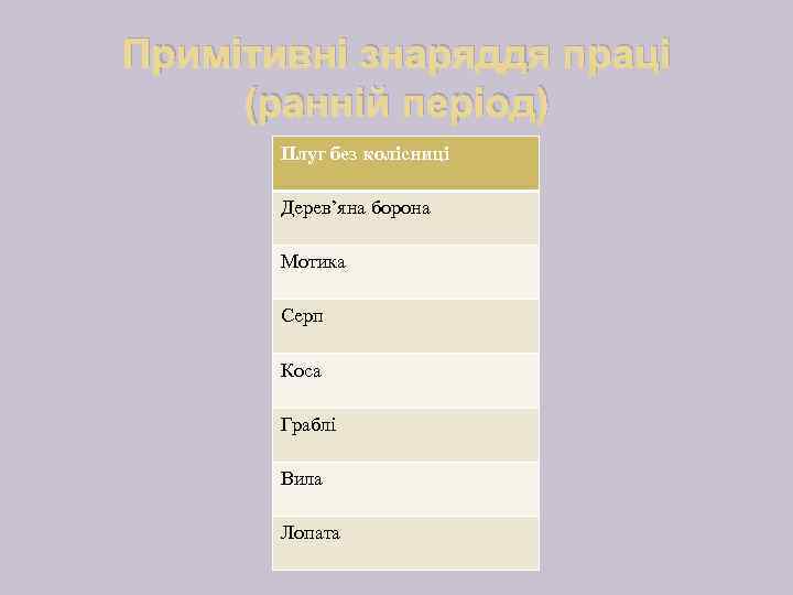 Примітивні знаряддя праці (ранній період) Плуг без колісниці Дерев’яна борона Мотика Серп Коса Граблі