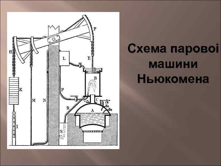 Схема паровоі машини Ньюкомена 