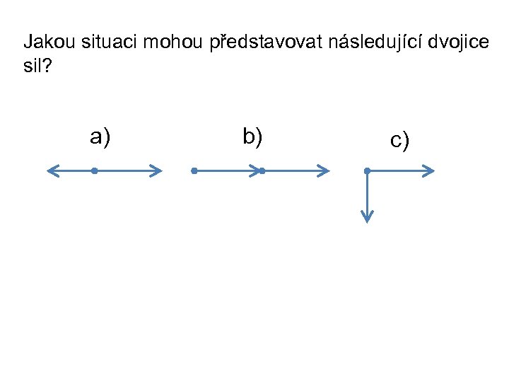 Jakou situaci mohou představovat následující dvojice sil? a) b) c) 