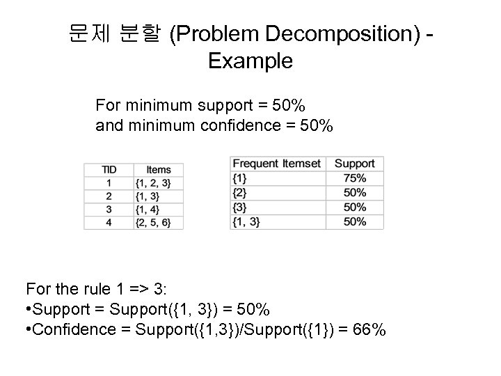 문제 분할 (Problem Decomposition) Example For minimum support = 50% and minimum confidence =