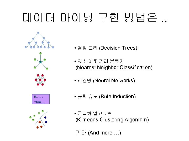 데이터 마이닝 구현 방법은. . • 결정 트리 (Decision Trees) • 최소 이웃 거리