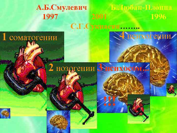А. Б. Смулевич Б. Любан-Плоцца 1997 2001 1996 С. Г. Сукиасян……. . 4 психогении
