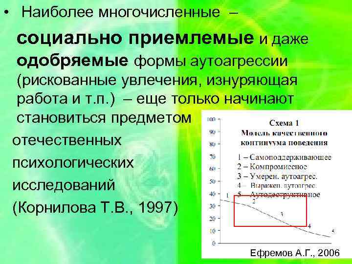 • Наиболее многочисленные – социально приемлемые и даже одобряемые формы аутоагрессии (рискованные увлечения,