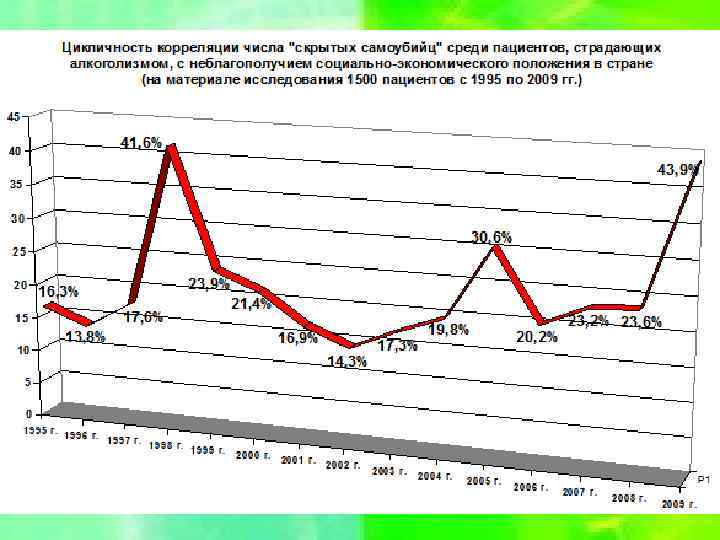 Липецк, Россия 