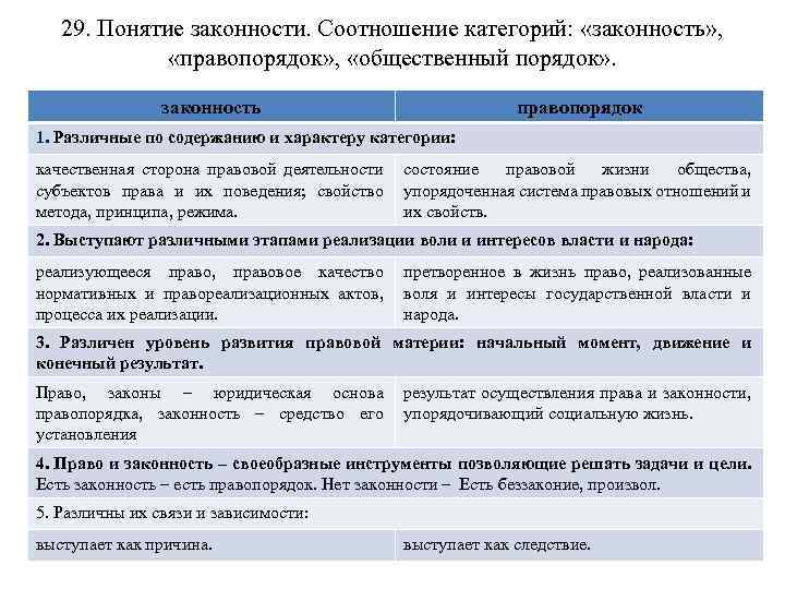 Общественный порядок картинки