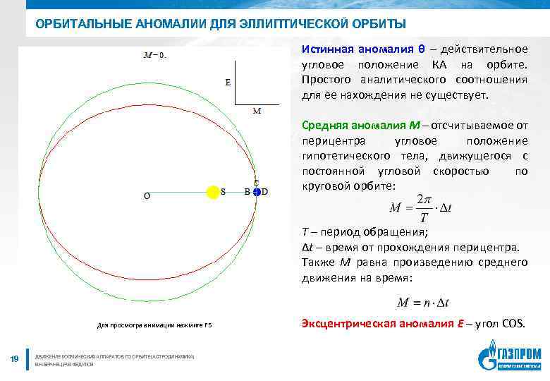 Радиусы круговых орбит