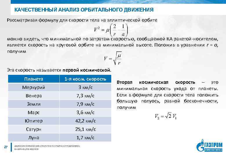 Скорость круговой орбиты. Средняя орбитальная скорость формула. Средняя скорость орбитального движения формула. Формула арбитной скорости. Скорость движения по орбите формула.