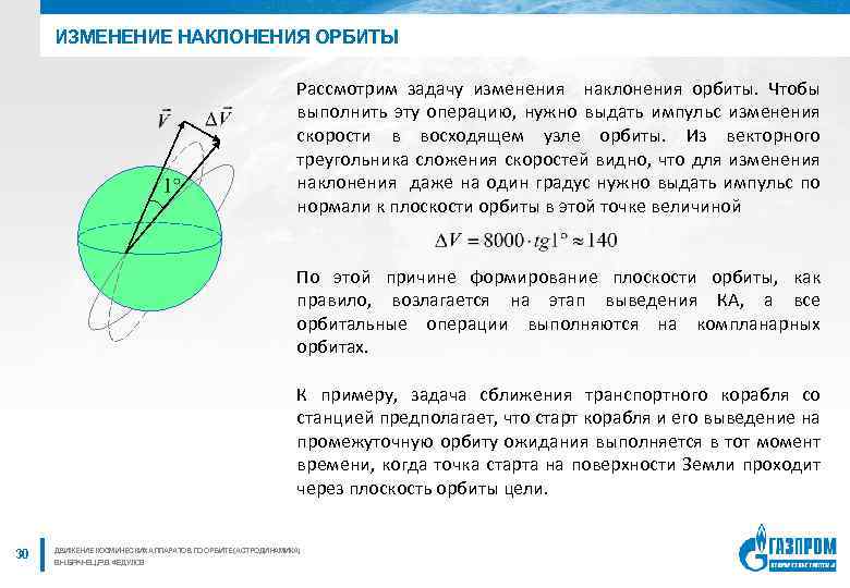 Орбита функции