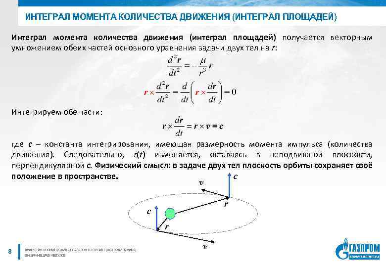 ИНТЕГРАЛ МОМЕНТА КОЛИЧЕСТВА ДВИЖЕНИЯ (ИНТЕГРАЛ ПЛОЩАДЕЙ) Интеграл момента количества движения (интеграл площадей) получается векторным