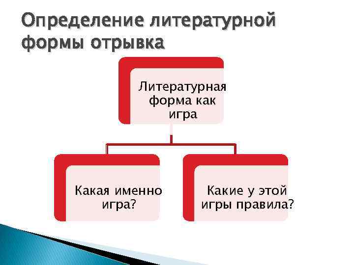 Определение литературной формы отрывка Литературная форма как игра Какая именно игра? Какие у этой