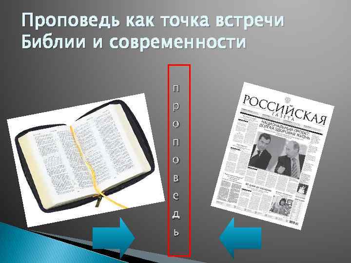 Проповедь как точка встречи Библии и современности п р о п о в е