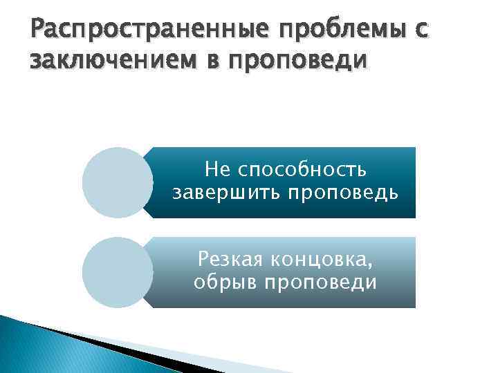 Распространенные проблемы с заключением в проповеди Не способность завершить проповедь Резкая концовка, обрыв проповеди