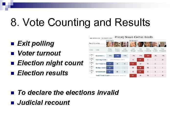 8. Vote Counting and Results n n n Exit polling Voter turnout Election night