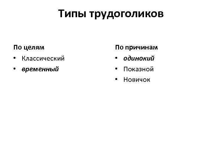Типы трудоголиков По целям По причинам • Классический • временный • одинокий • Показной