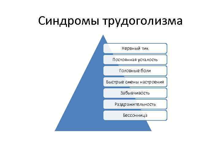 Синдромы трудоголизма Нервный тик Постоянная усталость Головные боли Быстрые смены настроения Забывчивость Раздражительность Бессонница