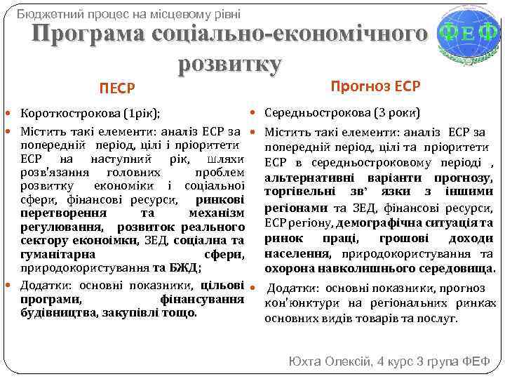 Бюджетний процес на місцевому рівні Програма соціально-економічного розвитку Прогноз ЕСР ПЕСР Короткострокова (1 рік);