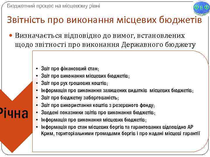 Бюджетний процес на місцевому рівні Звітність про виконання місцевих бюджетів Визначається відповідно до вимог,