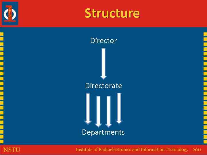 Structure Directorate Departments 