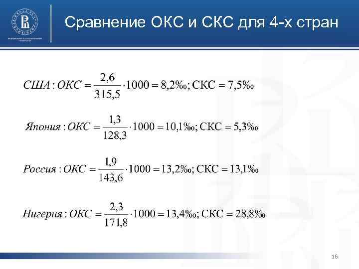 Сравнение ОКС и СКС для 4 -х стран 16 