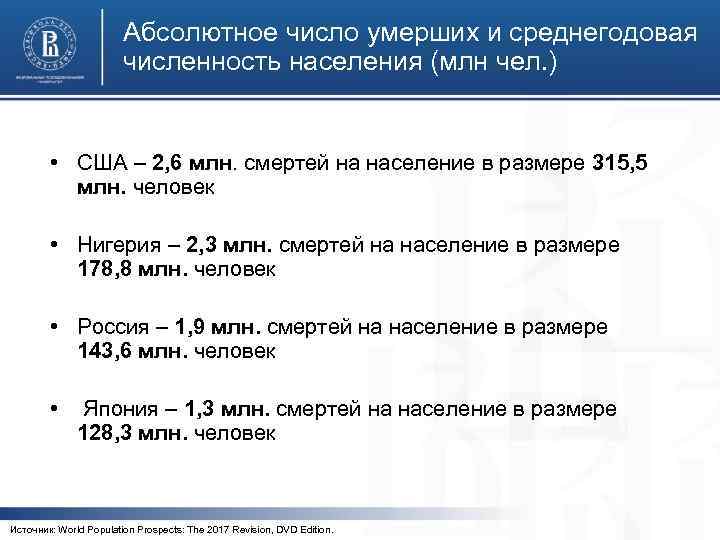 Абсолютное число умерших и среднегодовая численность населения (млн чел. ) • США – 2,