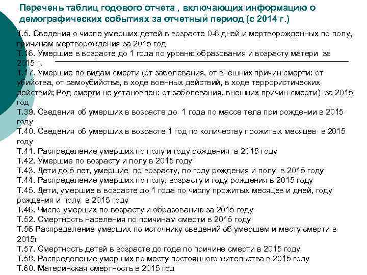 Перечень таблиц годового отчета , включающих информацию о демографических событиях за отчетный период (с
