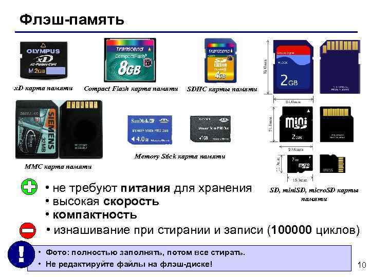 Флэш-память x. D карта памяти Compact Flash карта памяти SDHC карты памяти Memory Stick