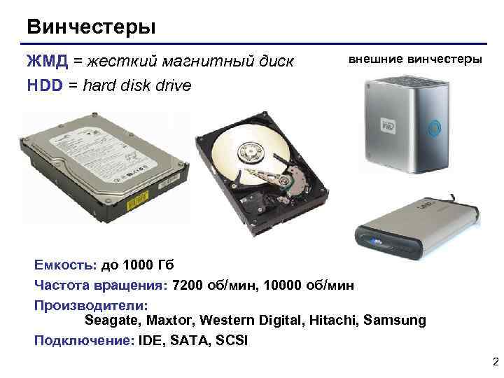 Винчестеры ЖМД = жесткий магнитный диск HDD = hard disk drive внешние винчестеры Емкость: