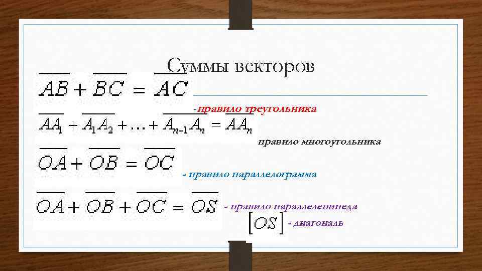  Суммы векторов • • • -правило треугольника - правило многоугольника - правило параллелограмма