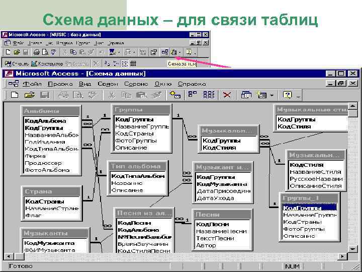 Создание структур данных. База данных секретаря. База данных для секретаря школы. База данных кегельной Лиги. Схема базы данных для кегельной Лиги.