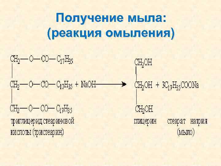 Кальциевая соль стеариновой. Реакция получения мыла формула. Реакция получения жидкого мыла. Реакция омыления жиров формула.