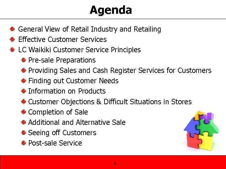 Agenda General View of Retail Industry and Retailing Effective Customer Services LC Waikiki Customer