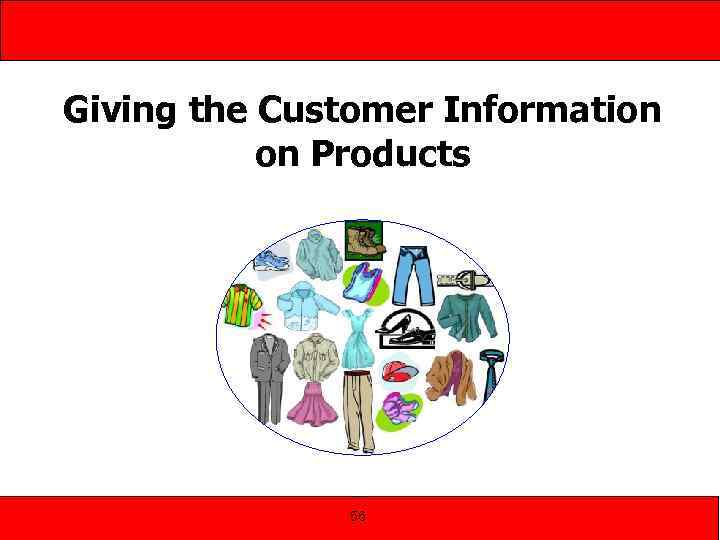 Giving the Customer Information on Products 56 