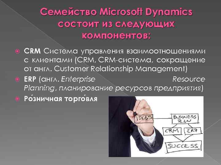 Семейство Microsoft Dynamics состоит из следующих компонентов: СRM Система управления взаимоотношениями с клиентами (CRM,