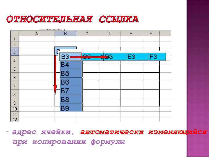 ОТНОСИТЕЛЬНАЯ ССЫЛКА - адрес ячейки, автоматически изменяющийся при копировании формулы 