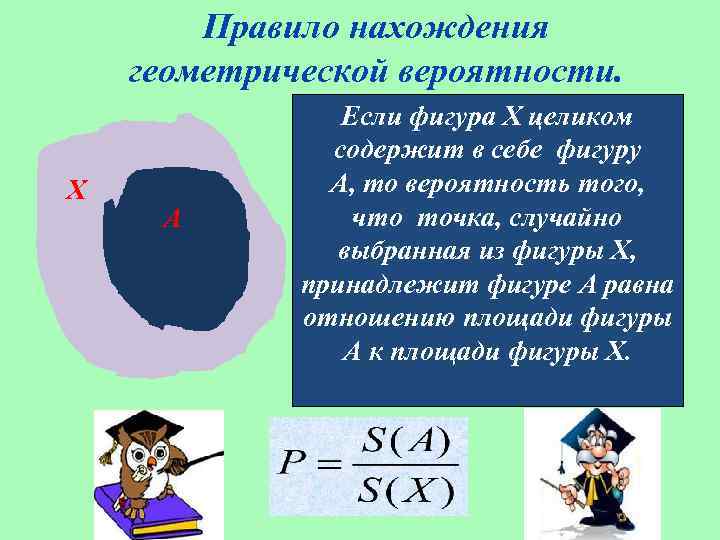 Правило нахождения геометрической вероятности. Х А Если фигура Х целиком содержит в себе фигуру