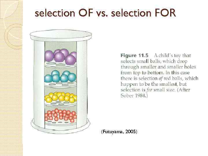 selection OF vs. selection FOR (Futuyama, 2005) 