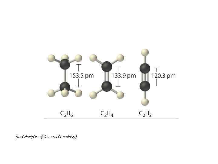 (из Principles of General Chemistry) 