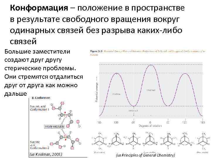 Конформация – положение в пространстве в результате свободного вращения вокруг одинарных связей без разрыва