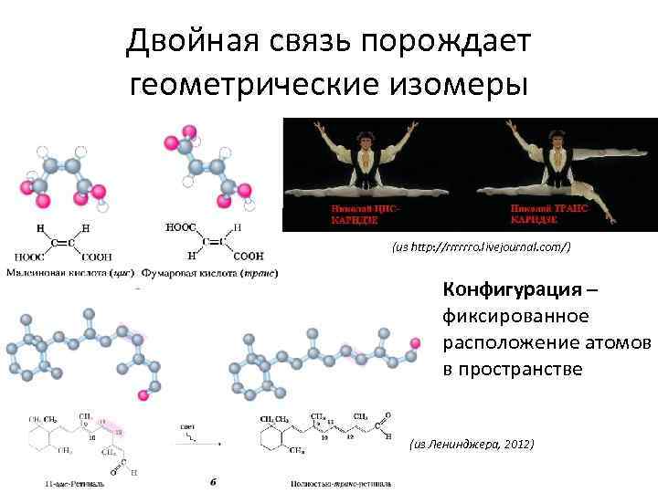 Двойная связь порождает геометрические изомеры (из http: //rrrrrro. livejournal. com/) Конфигурация – фиксированное расположение