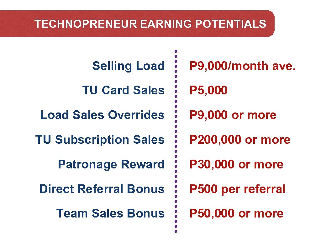 TECHNOPRENEUR EARNING POTENTIALS Selling Load TU Card Sales Load Sales Overrides TU Subscription Sales