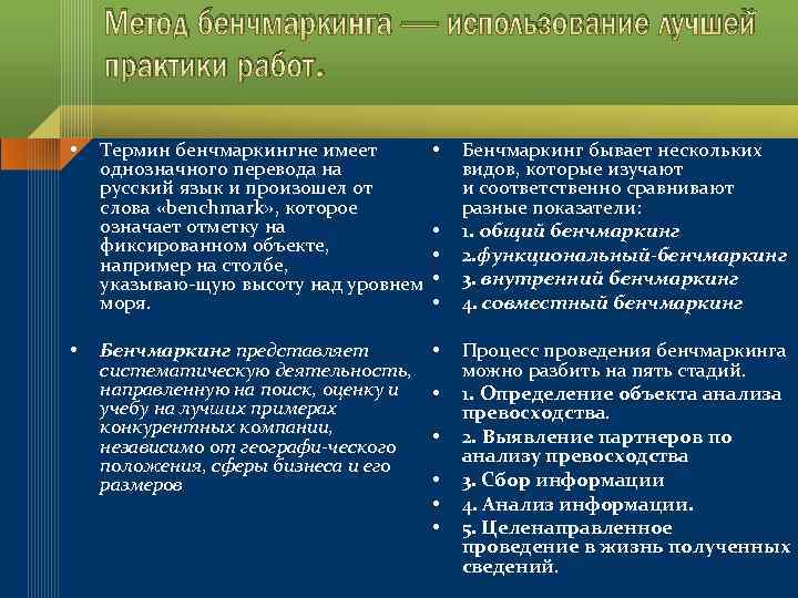 Метод бенчмаркинга — использование лучшей практики работ. • Термин бенчмаркингне имеет • однозначного перевода
