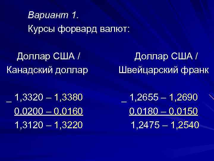 Вариант 1. Курсы форвард валют: Доллар США / Канадский доллар Швейцарский франк _ 1,