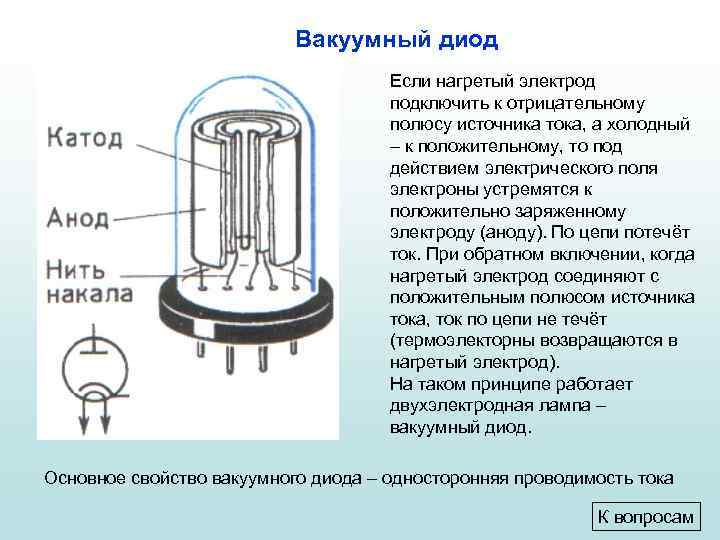 Вакуумный диод Если нагретый электрод подключить к отрицательному полюсу источника тока, а холодный –