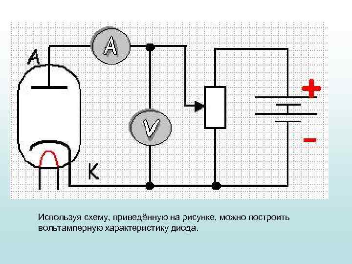 Используя схему, приведённую на рисунке, можно построить вольтамперную характеристику диода. 